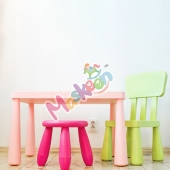 Here How You Can Find Plastic Furniture Options Suitable For Children