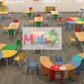 What Effect does Furniture have on Classroom Order